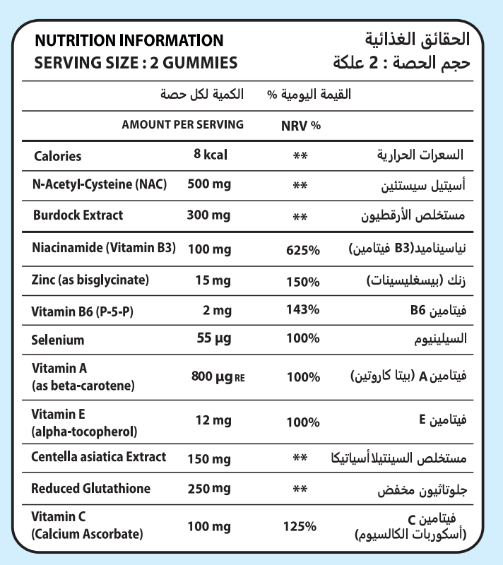 B-Acne UltraClear Gummies - CHEKS