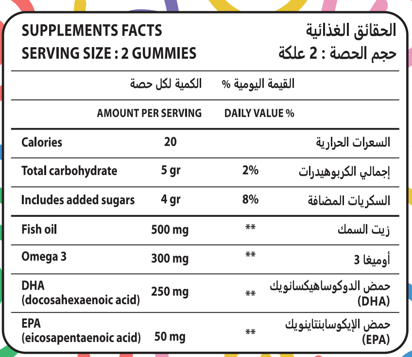 Kids Omega 3 DHA 250mg Gummies - CHEKS