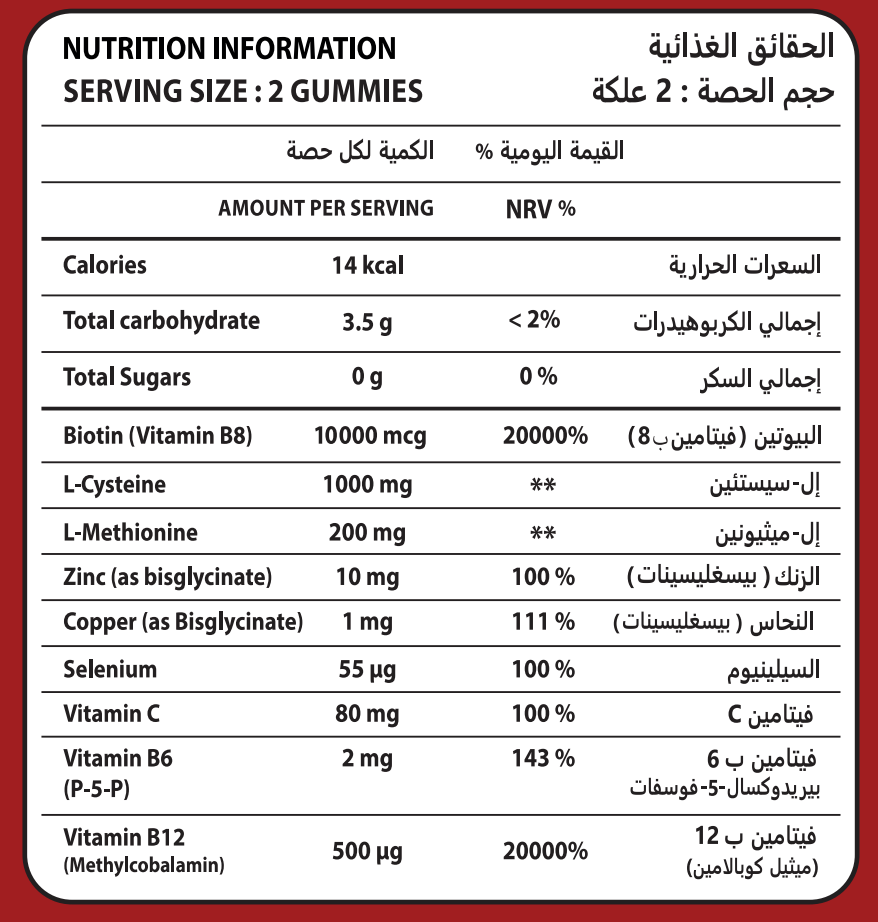 Cystebiotin Cheveux et ongles - CHEKS