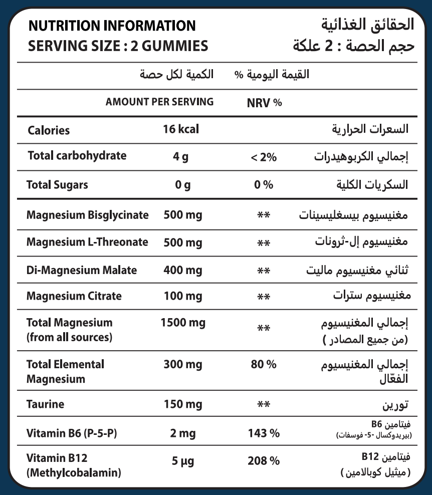 MAGQUAD Quadruple Premium Magnesium Gummies - CHEKS