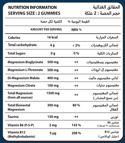 MAGQUAD Quadruple Premium Magnesium Gummies - CHEKS