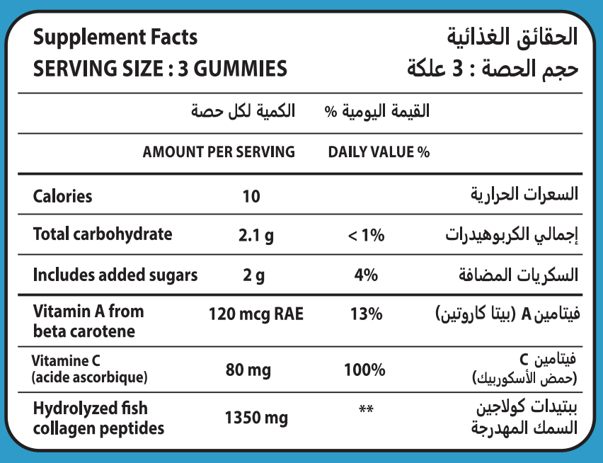 Collagen Peptides 1350mg Gummies - CHEKS