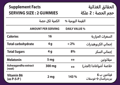 SleepWell Gummies - CHEKS