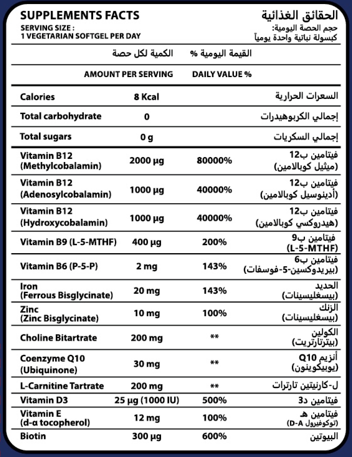 B12 MATRIX® 4000 µg
